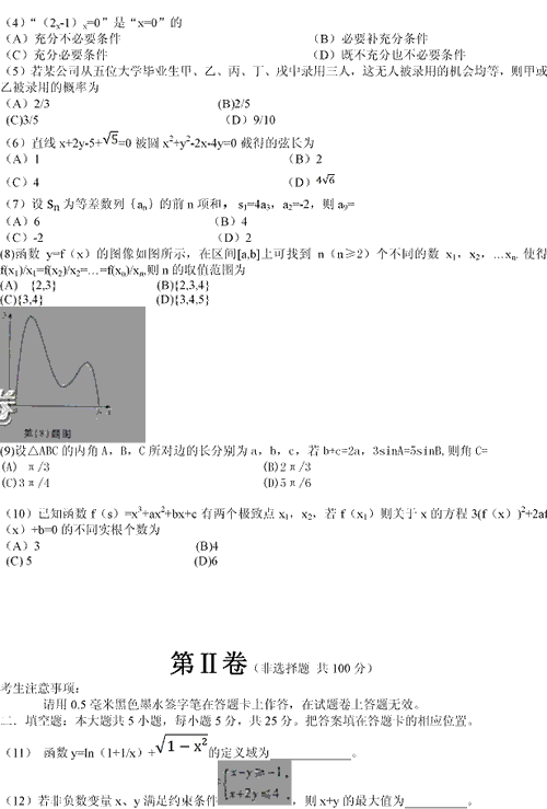 2013年高考数学试题（安徽文科卷）【2】