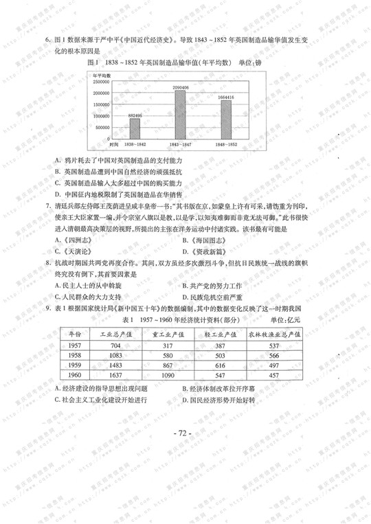 2013年高考文科综合试题及答案（重庆卷）【6】