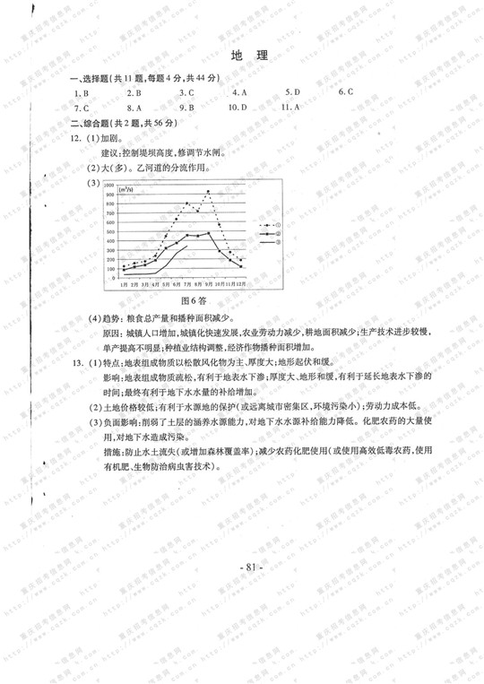 2013年高考文科综合试题及答案（重庆卷）【15】
