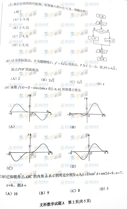 2013年普通高等学校招生全国统一考试文科数学 【2】