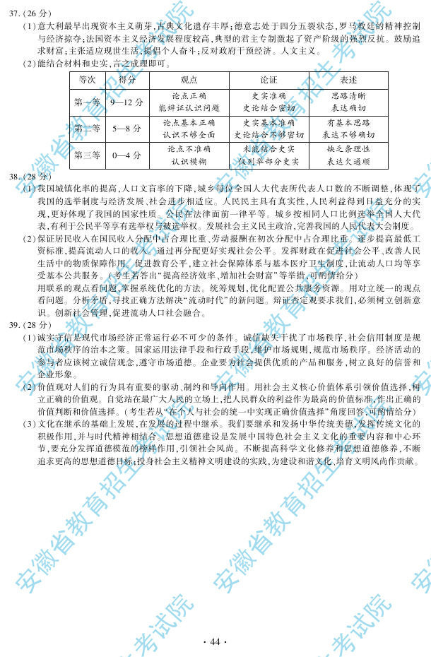 2013年高考文综试题答案(安徽卷)【2】
