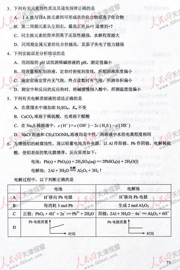 2013高考天津理科综合试题及答案（清晰版）【14】