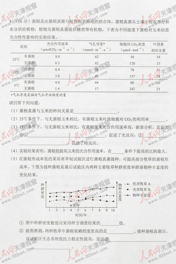 2013高考天津理科综合试题及答案（清晰版）【24】
