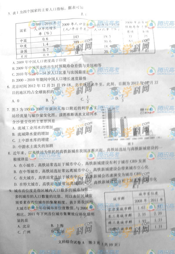 2013高考广东文科综合试题A卷【2】