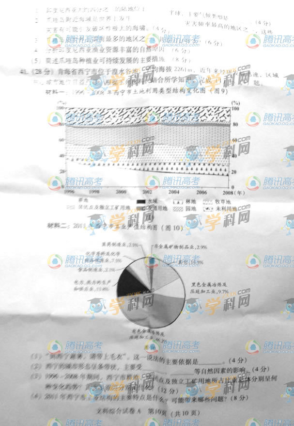 2013高考广东文科综合试题A卷【9】