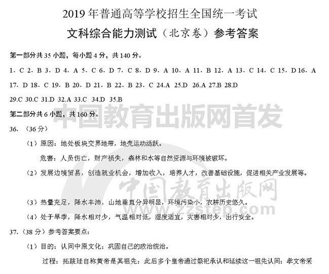 2019��߿��������Ŀ��ۺ������