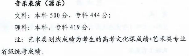截圖來源:青海省教育廳