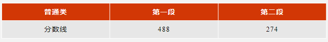 圖片來源:浙江省教育廳官微“教育之江”