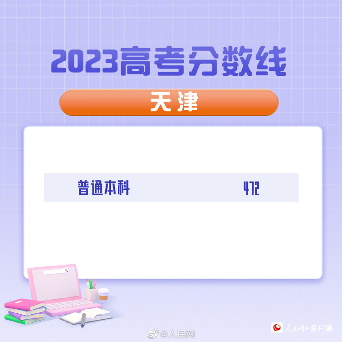 制圖/萬能