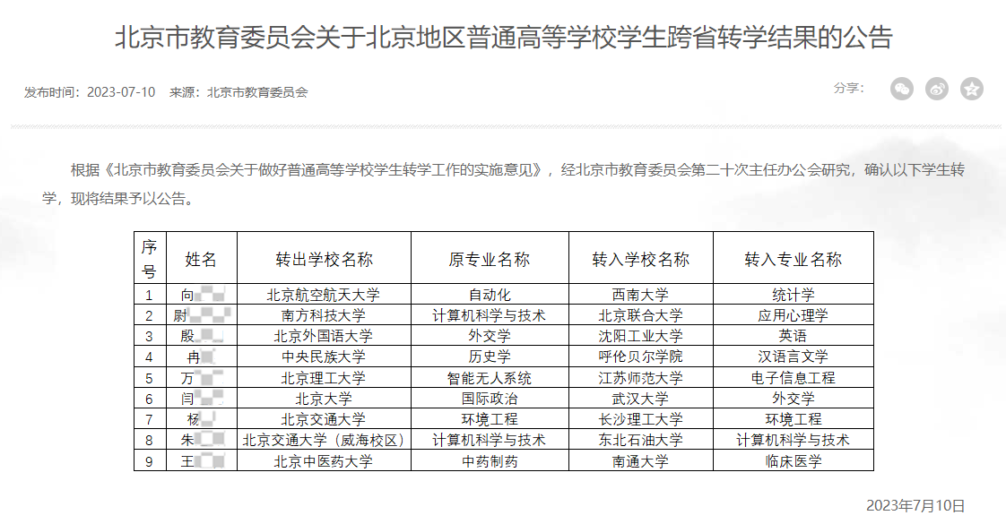 圖片來源:北京市教委網站