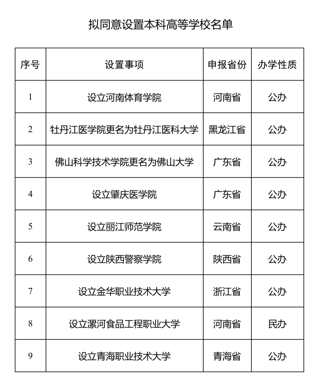 截圖來源:教育部網站