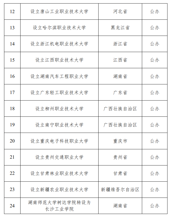 截圖來源：教育部網站