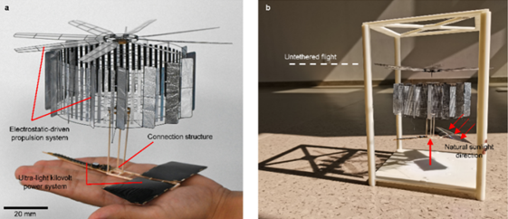 飛行器相關結構示意圖。校方供圖