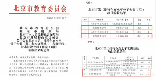 學校文化旅游專業群以“優秀”等級通過了北京市第二批特色高水平骨干專業（群）和實訓基地（工程師學院、技術技能大師工作室）項目（簡稱特高）驗收