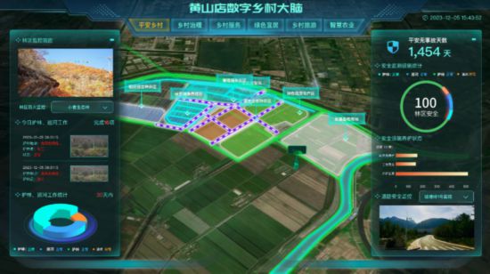 學校數字鄉村研究所團隊研發出具有北京特色的“數字京村”系統平台